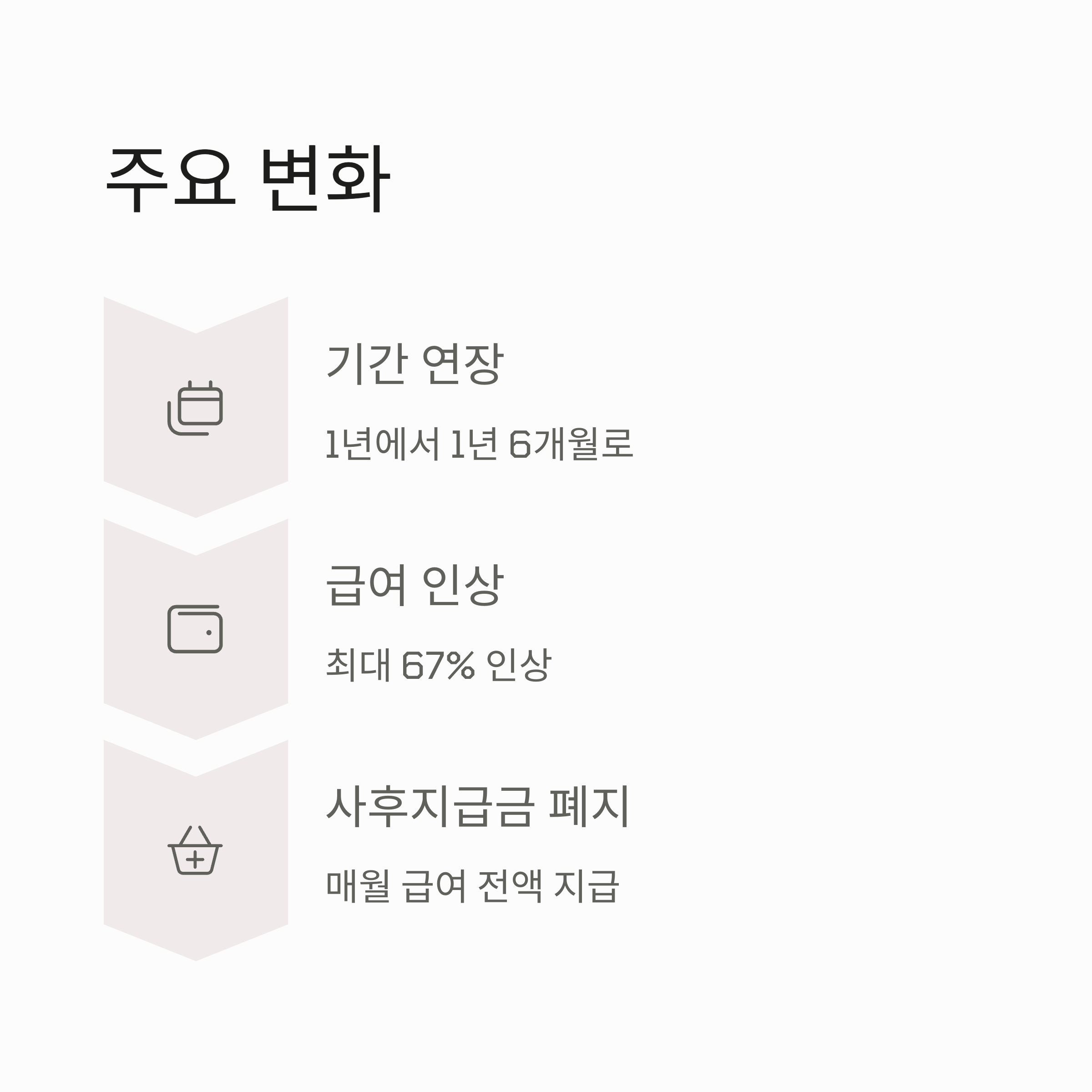 육아휴직