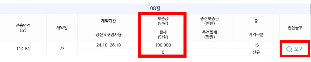 매매 실거래가 조회 화면