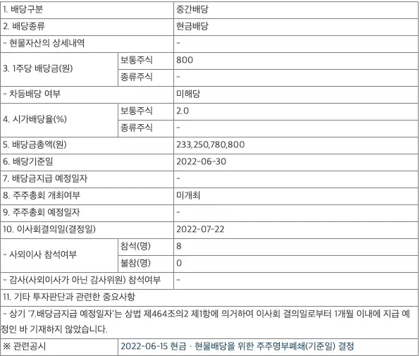 하나금융지주 배당 공시