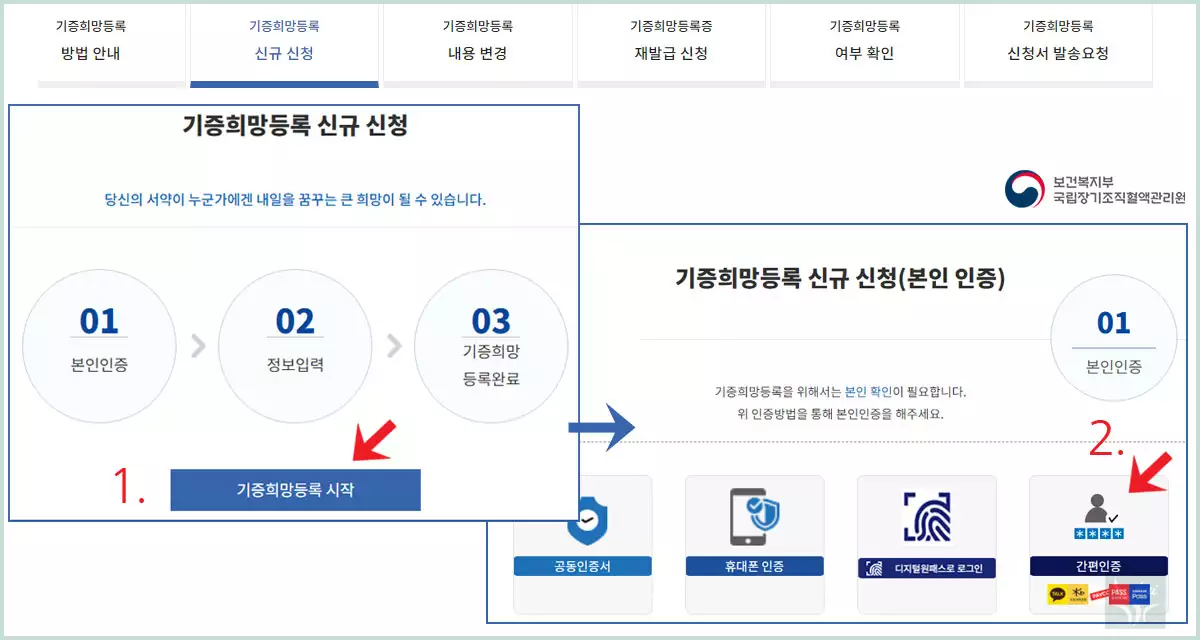 본인인증