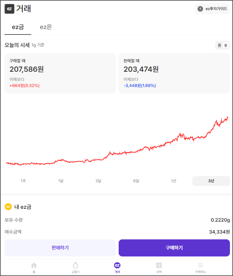 윈골드 앱으로 금 구매하기