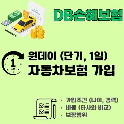 썸네일_DB 원데이 자동차보험 비용 알아보기 (운전경력, 나이, 단기 가입기간)