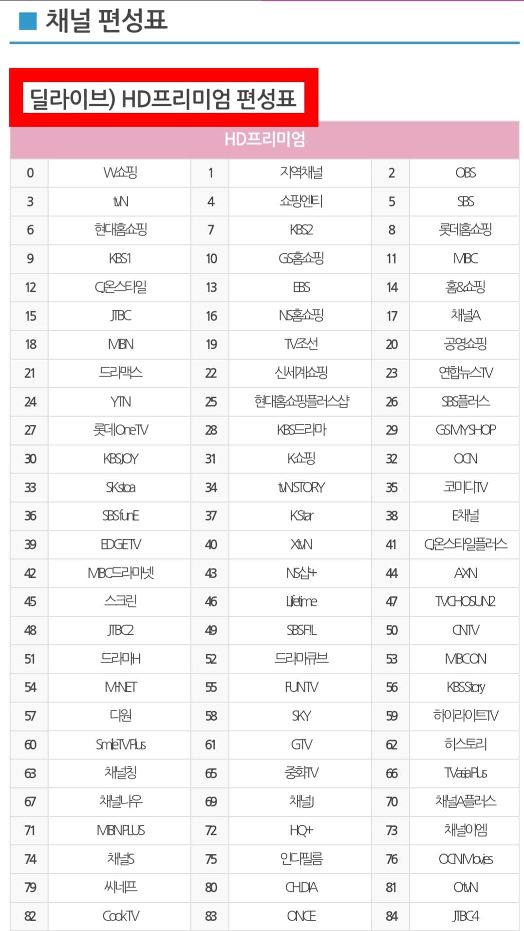 딜라이브-편성표-및-채널번호-확인-방법-안내-딜라이브-공식-홈페이지에-접속하면-다양한-요금제별-채널-편성표를-확인할-수-있으며&amp;#44;-본인의-거주-지역이나-서비스-유형에-따라-채널-번호가-다를-수-있는데요.-요금제별-서비스-유형에서는-HD프리미엄-편성표&amp;#44;-알뜰-실속형-편성표&amp;#44;-UHD채널-편성표&amp;#44;-유료채널-편성표&amp;#44;-HD플러스팩-편성표-등-사용하는-요금제에-따라-채널-편성표를-확인하실-수-있습니다.