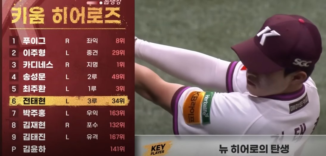 2025 프로야구 키움 vs SSG