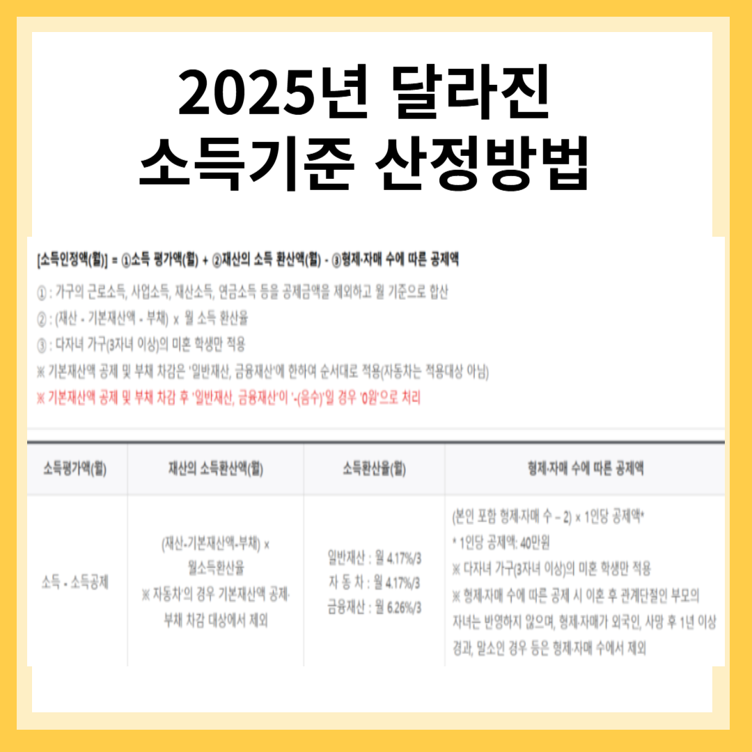 소득기준
