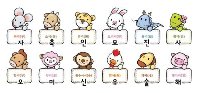 사주팔자-사진1