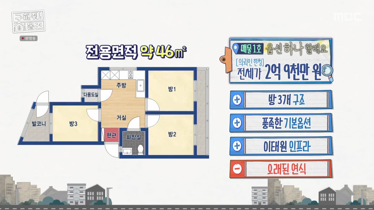 구해줘홈즈 서울 신촌역 30분 내외 전세 2억 1인가구 닥투룸이어 베산임수향 하우스 뷰가빵빵한집 이태원 옵션하나할래요 나는 방하나로 충분해 베이킹받는 집 김포 프렌치아파트 매물