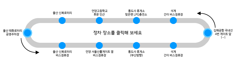 울산에서 김해공항 리무진 버스 노선도