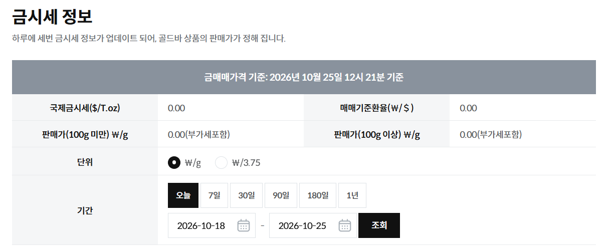 한국조폐공사 쇼핑몰