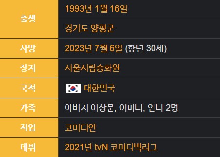 이지수 개그우먼 프로필