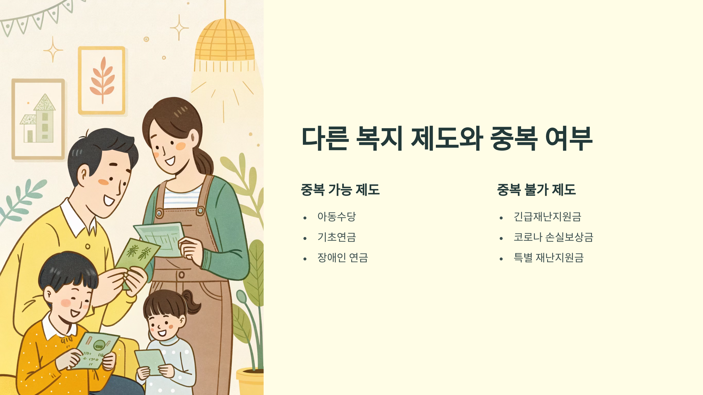 다른 복지 제도와 중복 여부