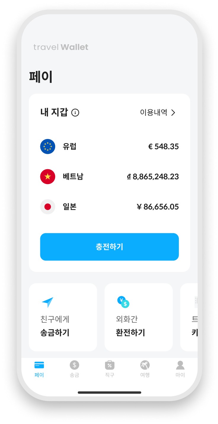 트래블월렛