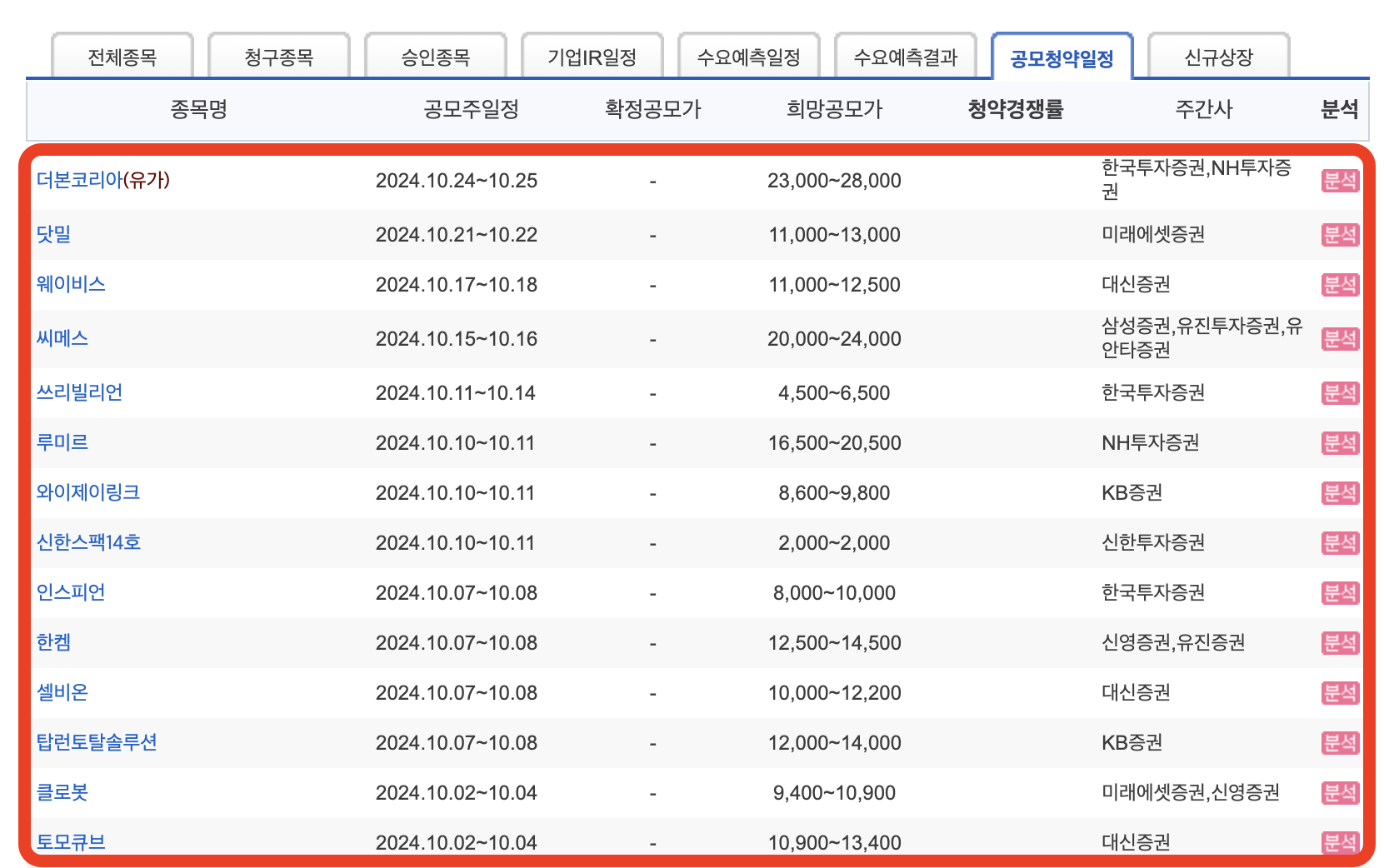 공모주 청약일정