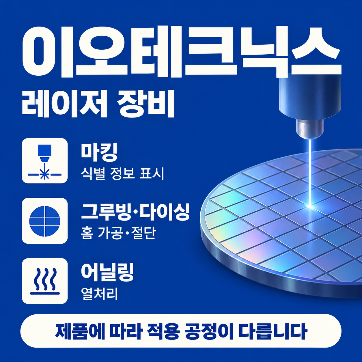 이오테크닉스 레이저 마킹&middot;가공&middot;어닐링 구분