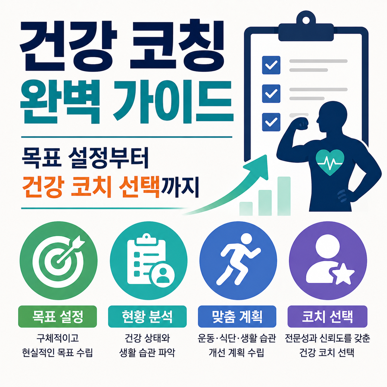 건강 코칭 완벽 가이드