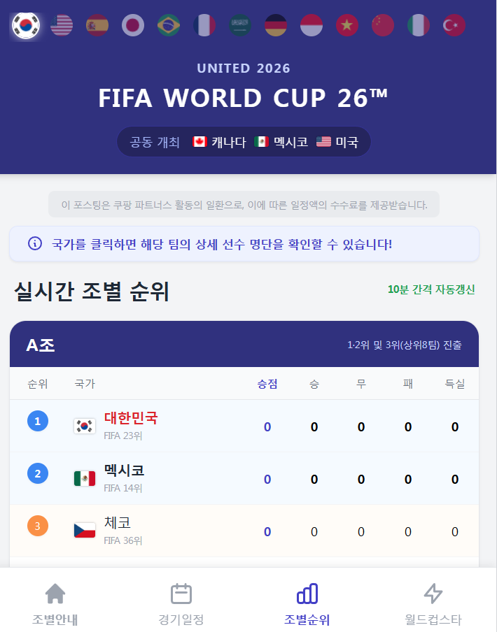 조별순위