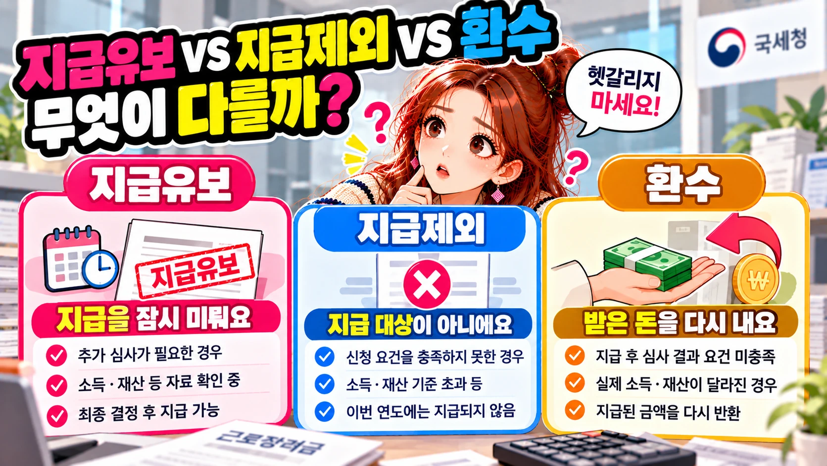 근로장려금-지급유보-지급제외-환수-본문6