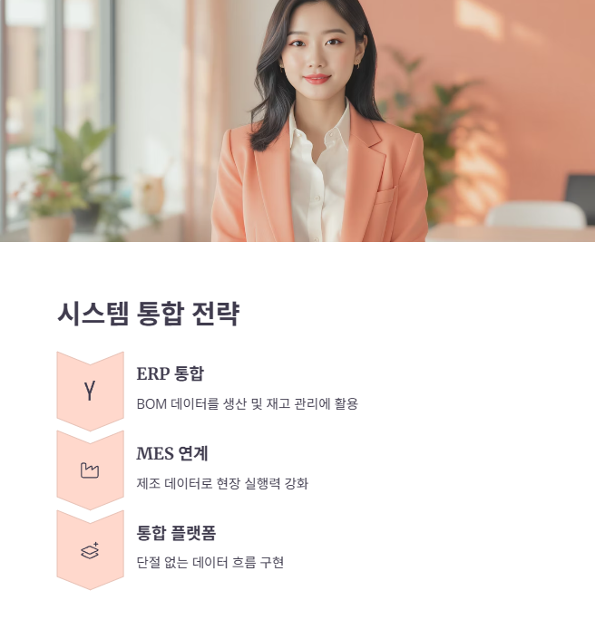 성공적인 PLM 도입을 위한 중요 고려 사항