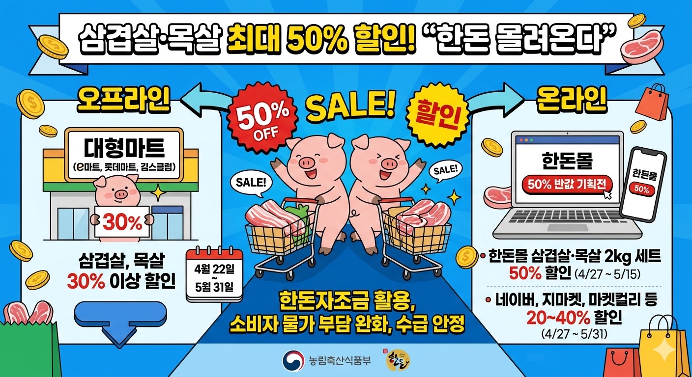 한돈 세일