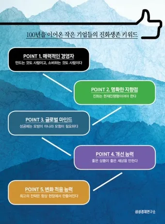 일본 중소기업진단사 제도 행정_10