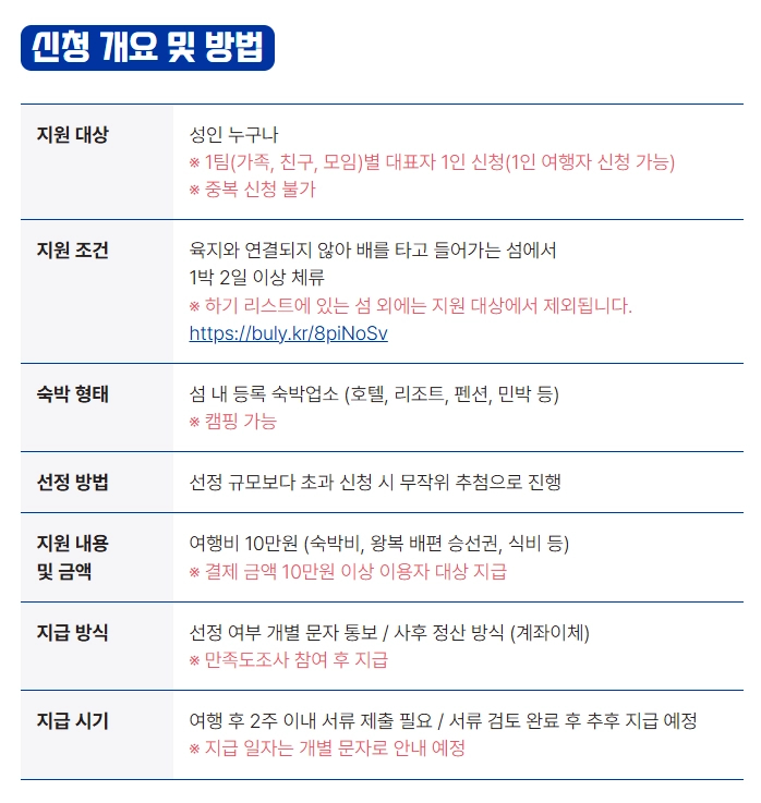 섬 여행 지원금, 여름휴가 지원금, 정부 여행 지원금, 바다로 할인권, 국내 여행 지원금, 섬 여행 10만원, 여객선 운임 할인, 섬 숙박비 지원