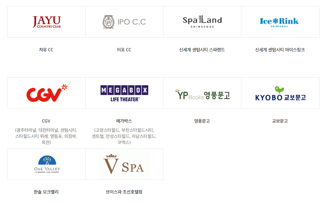 신세계상품권