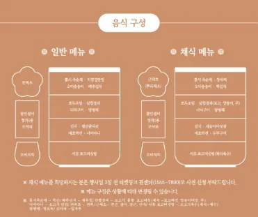 경복궁 야간개장 인터넷 예매-도슭수라상