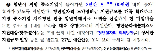 청년일자리도약장려금 및 청년미래적금 연계 패키지 지원 효과