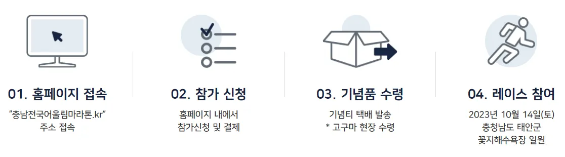 충남 태안 전국어울림마라톤대회 코스정보 및 참가신청 방법