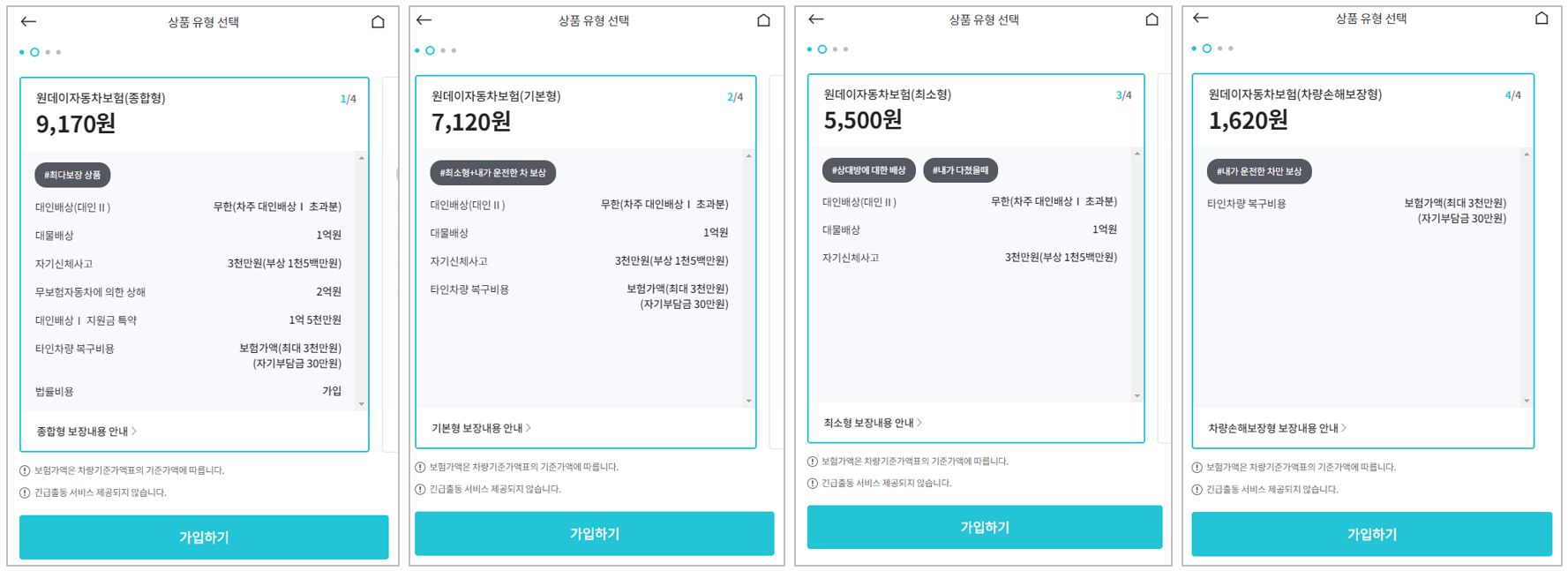 하나-원데이자동차보험-보험료
