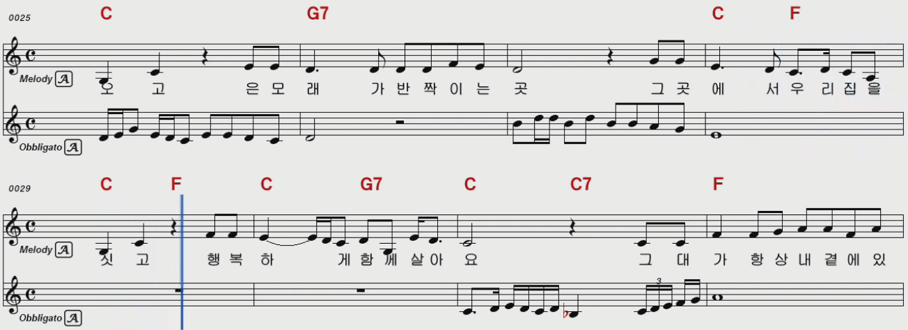 희승연(너랑나랑) 그대와 함께 악보