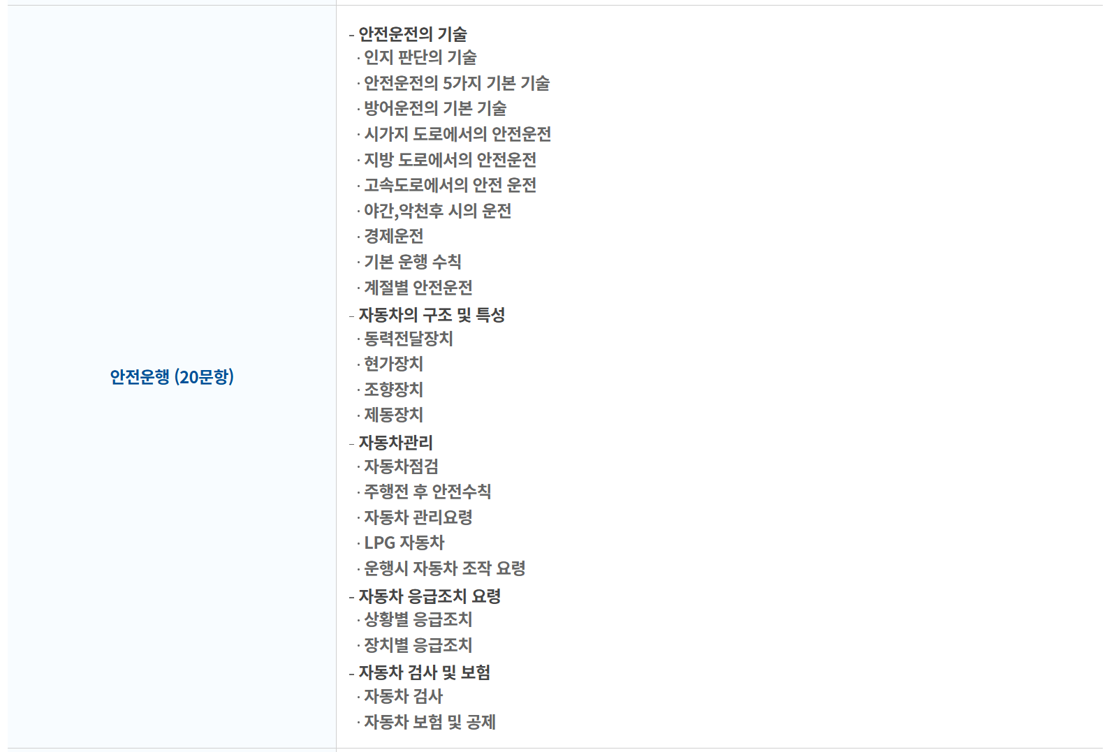 택시운전기출문제바로가기