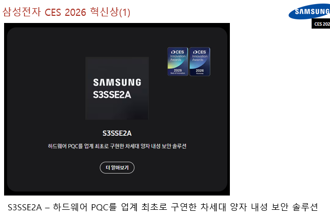 삼성전자의 CES 2026 혁신상(1)