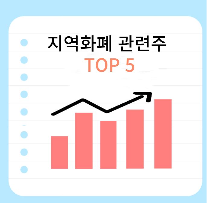 지역화폐-관련주