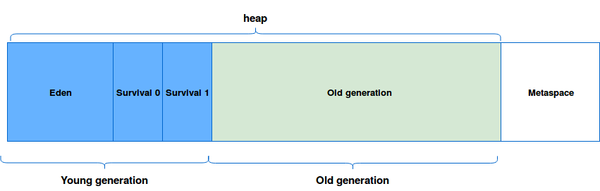 article thumbnail image