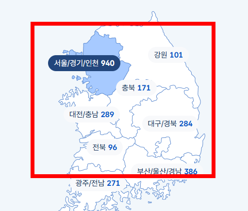 난각번호 보는법 알아보기