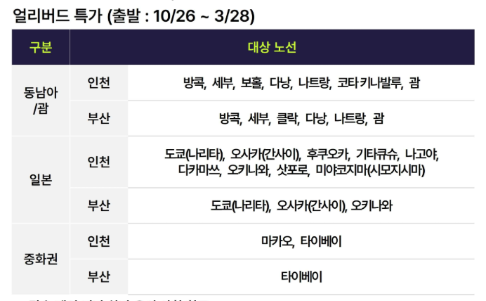얼리버드 특가