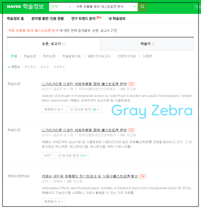 에스트로겐 논문