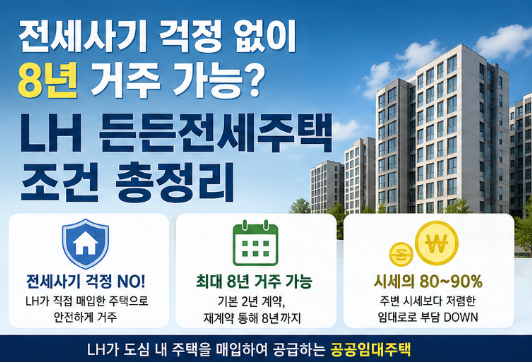 LH 든든전세주택, 전세사기 걱정 없이 8년 거주 가능? 신청자격 조건 총정리2