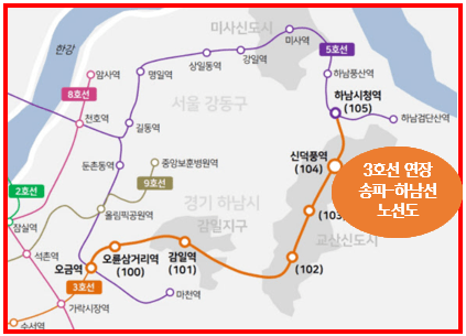 3호선 연장 송파하남선