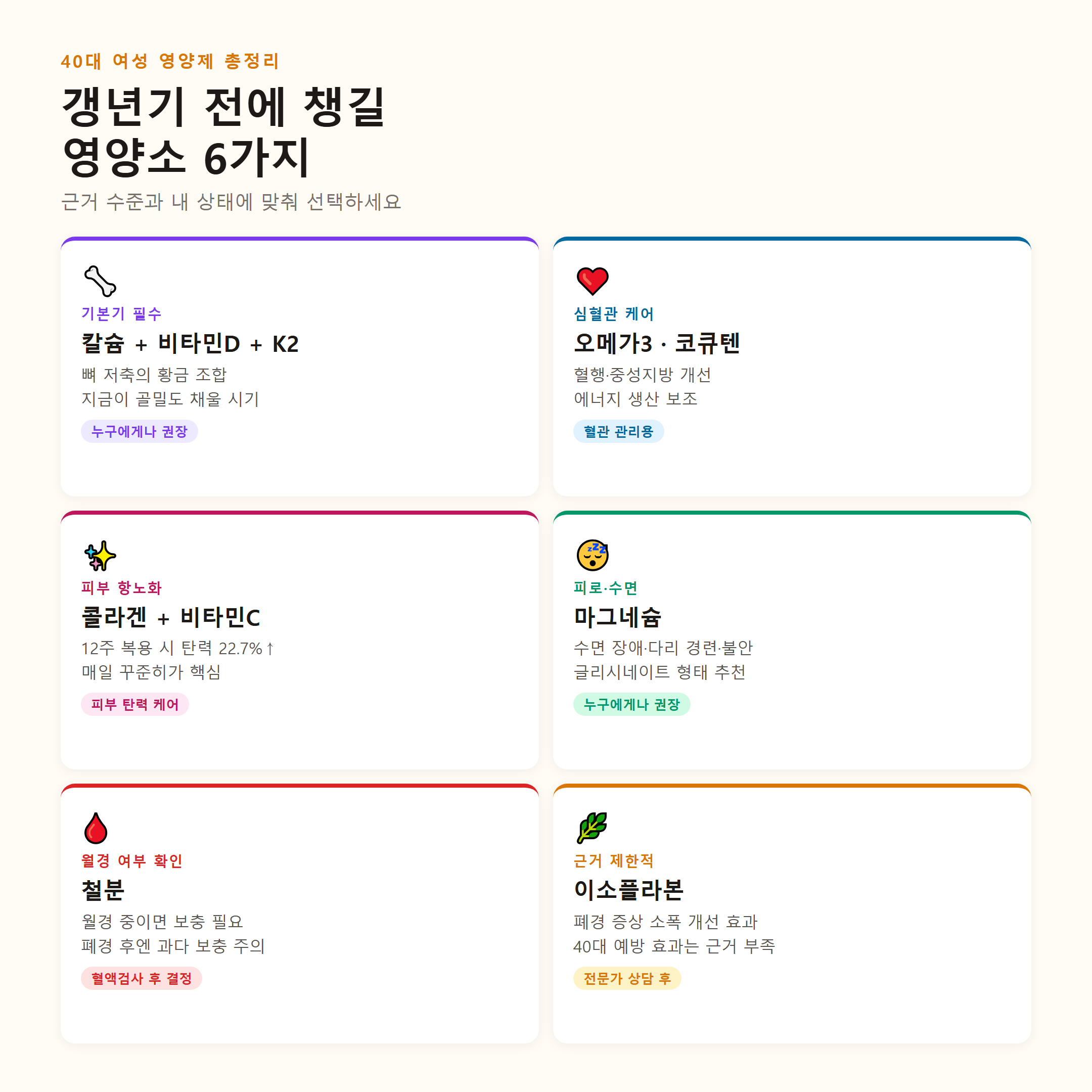 갱년기 전에 챙길 40대 여성 영양제 6가지 총정리