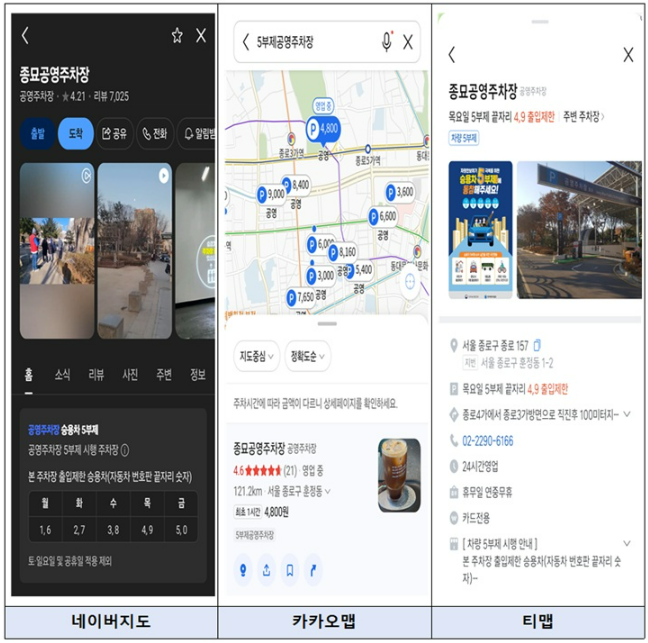 공영주차장 5부제·지도앱 조회 방법