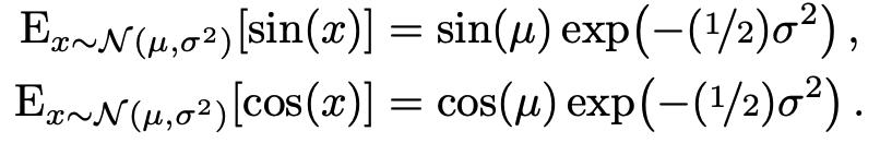 Integrated positional encoding