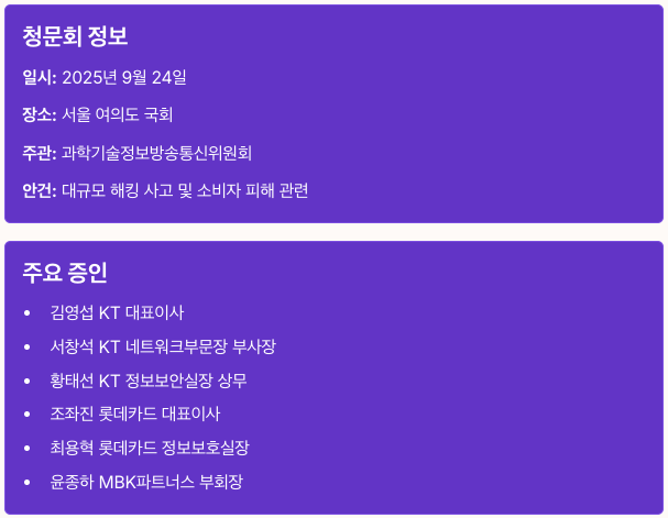 KT 해킹 사고 청문회 기본적인 정보 정리