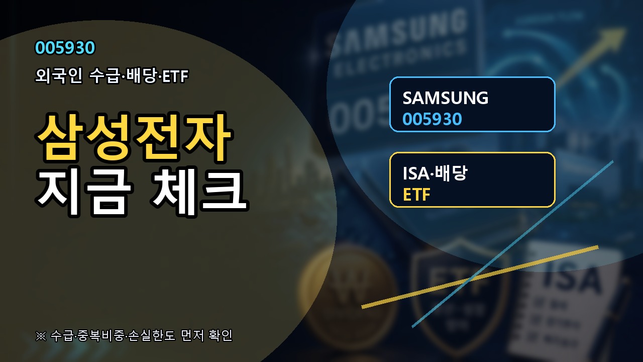 삼성전자 주가 전망 2026년 6월 외국인 수급 배당 ETF 썸네일