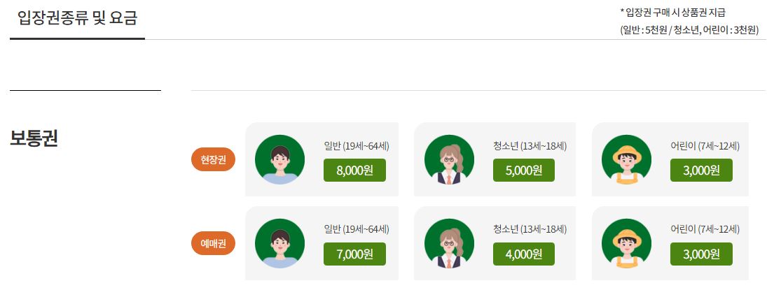 영주 세계풍기인삼엑스포