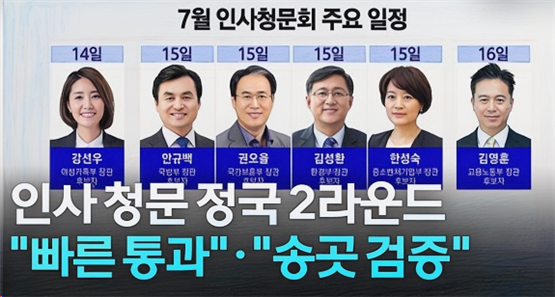 이재명 정부 1기 내각을 대상으로 한 장관 후보자 인사청문회는 2025년 7월 14일부터 17일까지 나흘간 집중적으로 진행됩니다. 14일에는 전재수 해양수산부, 배경훈 과학기술정보통신부, 정동영 통일부, 강선우 여성가족부 후보자에 대한 청문회가 시작되며, 15일에는 권오을 국가보훈부, 김성환 환경부, 한성숙 중소벤처기업부, 안규백 국방부 후보자가 국회에 출석합니다. 16일에는 이진숙 교육부, 김영훈 고용노동부, 정성호 법무부 후보자가 대상이며, 17일에는 조현 외교부, 김정관 산업통상자원부, 구윤철 기획재정부, 임광현 국세청장 후보자에 대한 청문회가 예정되어 있습니다. 나머지 행정안전부 윤호중, 보건복지부 정은경 후보자 등은 국회 상임위원회 일정 조정에 따라 별도 일정이 확정될 예정입니다. 이번 청문회는 각 후보자의 정책역량과 자질 검증을 위한 중대한 과정으로, 여야 간 긴장 속에 예정대로 진행되고 있습니다.