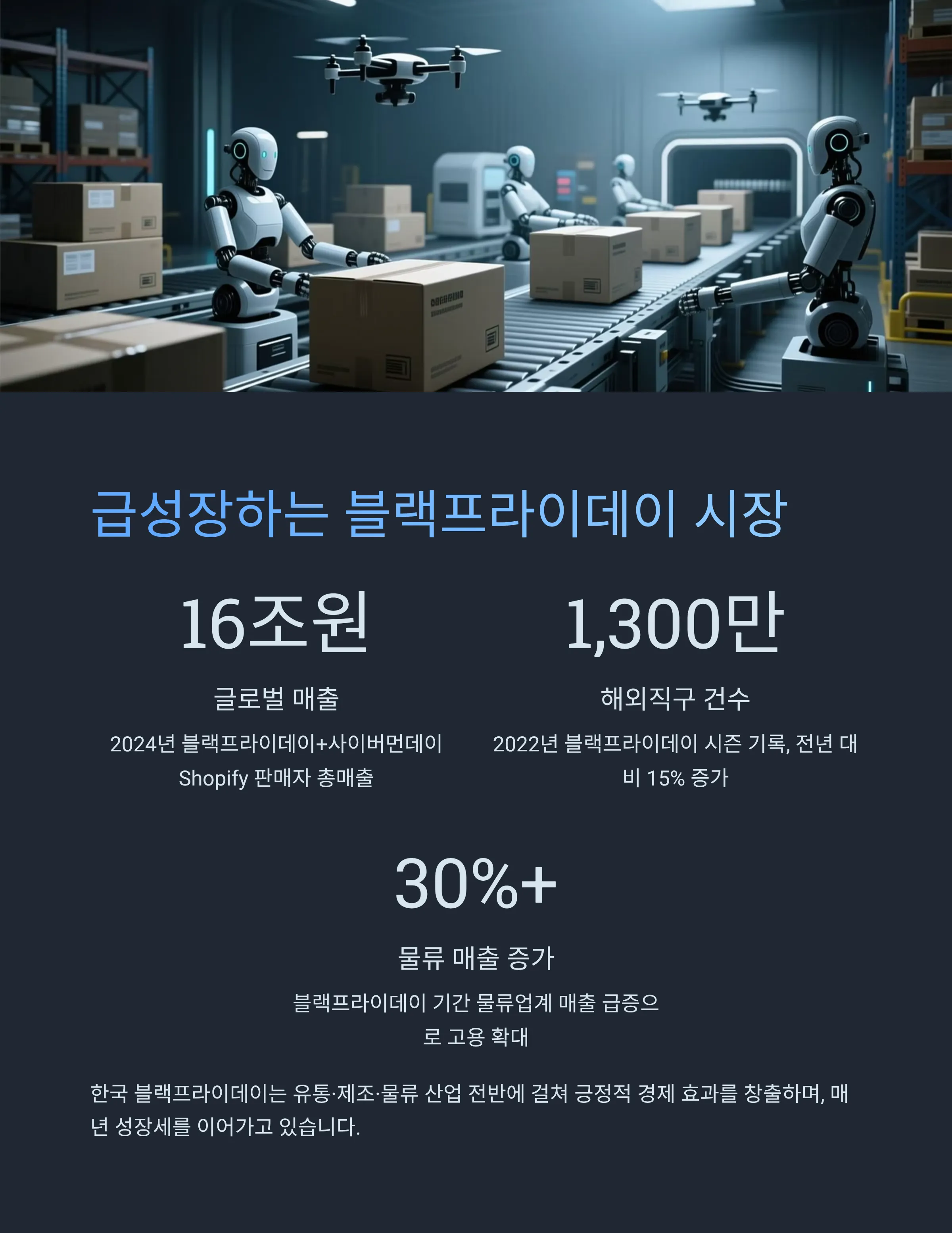블랙프라이데이