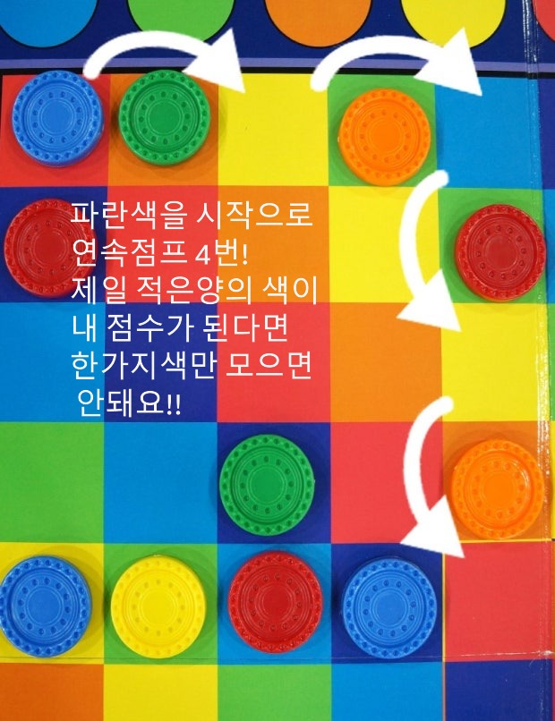 스킵피티 - 연속 이동