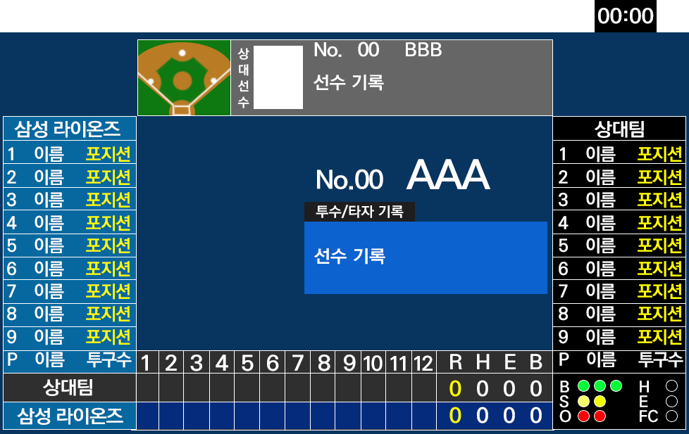대구 삼성 라이온즈 파크 전광판 화면을 간단하게 도형으로 표기한 사진